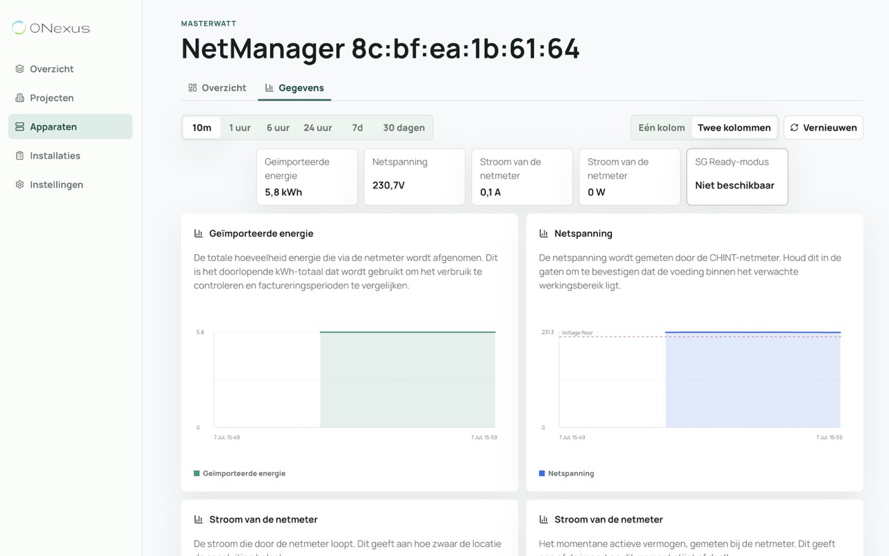 Monitoring van jouw installaties
